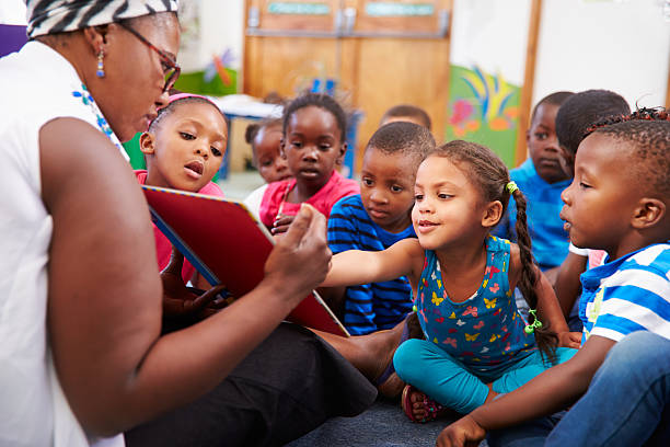 teacher reading a book with a class of preschool children